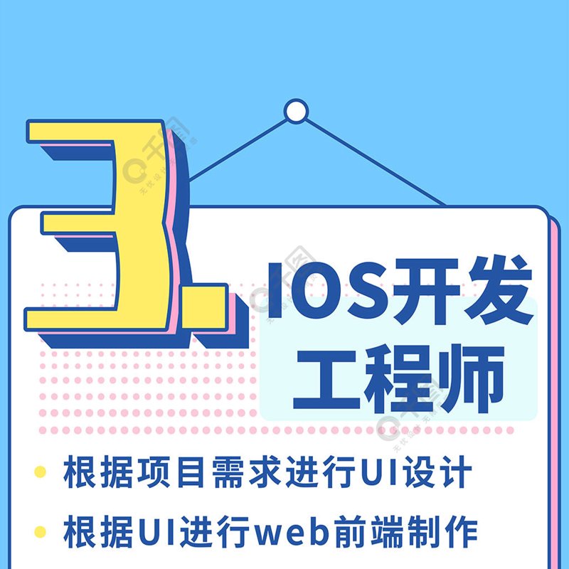 网络营销大师的成长之路